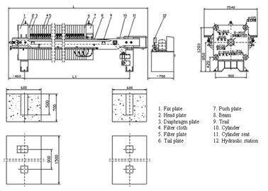 Chamber Filter Press for sludge dewatering plate size 2000x2000mm