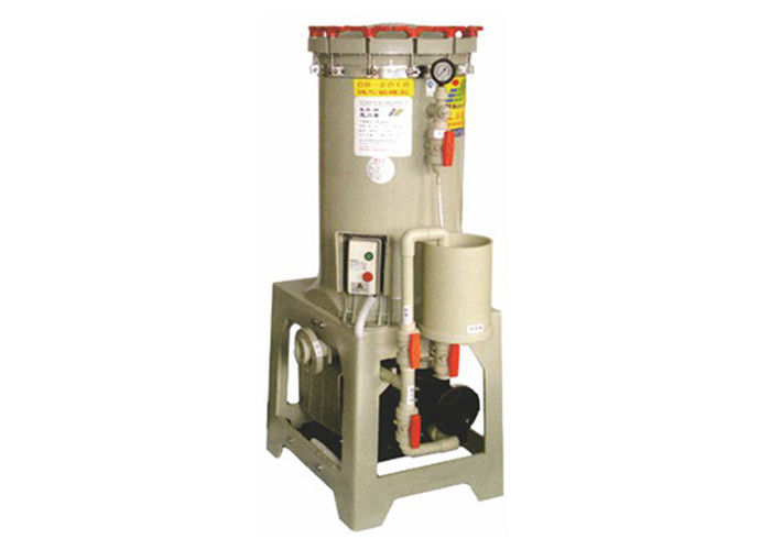 Van de Filtratiesystemen FRPP van het verontreinigingsproces Chemisch de filtergebied 1.8m2 3HP
